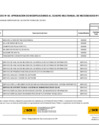 Vista preliminar de documento Anexo N° 06: Aprobación de modificaciones al Cuadro Multianual de Necesidades N° 021-2023