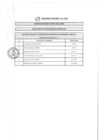 Vista preliminar de documento RESULTADOS DE EVALUACIÓN CURRICULAR N°067-2019-GRL