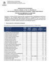 Vista preliminar de documento Resultado Final CAS 19-2023