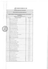 Vista preliminar de documento RESULTADOS DE EVALUACIÓN CURRICULAR N°069-2019-GRL