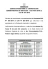 Vista preliminar de documento COMUNICADO PARA ENTREVISTA CAS N° 059 AL CAS N° 083-2019