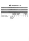 Vista preliminar de documento RESULTADOS PRELIMINARES CAS Nº 073-2019