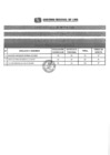 Vista preliminar de documento RESULTADOS PRELIMINARES CAS Nº 074-2019