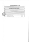 Vista preliminar de documento RESULTADOS DE EVALUACIÓN CURRICULAR N°077-2019-GRL