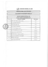 Vista preliminar de documento RESULTADOS DE EVALUACIÓN CURRICULAR N°079-2019-GRL