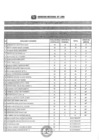 Vista preliminar de documento RESULTADOS PRELIMINARES CAS Nº 080-2019