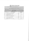 Vista preliminar de documento Resultado de Evaluación Curricular CAS N°085-2019