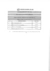 Vista preliminar de documento Resultado de Evaluación Curricular CAS N°087-2019