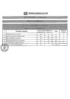 Vista preliminar de documento RESULTADOS PRELIMINARES CAS N°90-2019