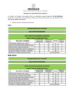 Vista preliminar de documento RESULTADOS FINALES CAS N°090-2019 - FE DE ERRATAS