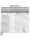 Vista preliminar de documento RESULTADOS PRELIMINARES CAS N°91-2019