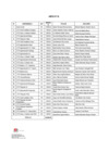 Vista preliminar de documento ANEXO 2 Resolución OA - Encargados de Caja Chica[F] (1)