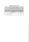 Vista preliminar de documento Resultado de Evaluación Curricular CAS N°094-2019