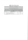 Vista preliminar de documento Resultado de Evaluación Curricular CAS N°098-2019