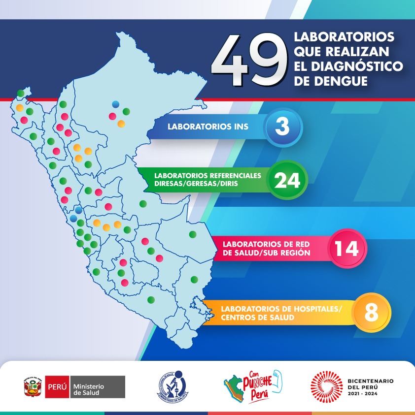 foto mapa