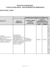 Vista preliminar de documento Plan de acción anual - Sección de medidas de remediación 2021