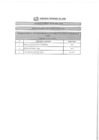 Vista preliminar de documento Resultado de Evaluación Curricular CAS N°101-2019