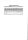 Vista preliminar de documento Resultado de Evaluación Curricular CAS N°102-2019