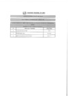 Vista preliminar de documento Resultado de Evaluación Curricular CAS N°103-2019