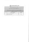 Vista preliminar de documento Resultado de Evaluación Curricular CAS N°112-2019
