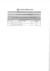 Vista preliminar de documento Resultado de Evaluación Curricular CAS N°113-2019