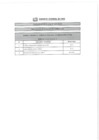 Vista preliminar de documento Resultado de Evaluación Curricular CAS N°117-2019
