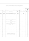 Vista preliminar de documento 41va MODIFICACION CMN-2022