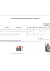 Vista preliminar de documento 42va MODIFICACION CMN-2022