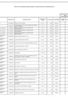 Vista preliminar de documento 44va MODIFICACION CMN-2022