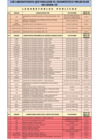 Vista preliminar de documento 128 LABORATORIOS QUE REALIZAN DIAGNOSTICO MOLECULAR COVID-19 mayo 2023