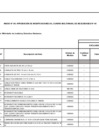 Vista preliminar de documento 46va MODIFICACION CMN-2022