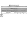 Vista preliminar de documento RESULTADOS PRELIMINARES CAS N°125-2019