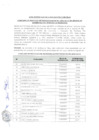 Vista preliminar de documento Practicas-001-2023-EvaCurricular