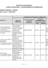 Vista preliminar de documento PLAN DE ACCIÓN ANUAL - SECCIÓN MEDIDAS DE REMEDIACIÓN 30.03.2022