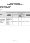 Vista preliminar de documento SEGUIMIENTO DEL PLAN DE ACCIÓN ANUAL - 2 28.01.2023