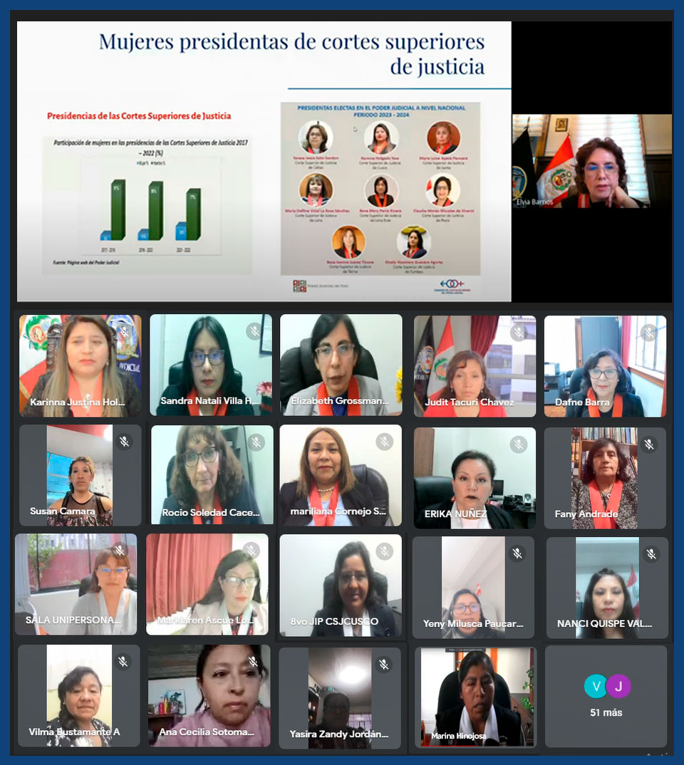 Con éxito se desarrolló Primer Conversatorio Virtual por el Día Internacional de las Juezas