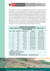 Vista preliminar de documento Edicto Huatocay Web NV2