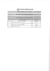 Vista preliminar de documento Resultado de Evaluación Curricular CAS N°128-2019