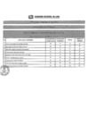 Vista preliminar de documento RESULTADOS PRELIMINARES CAS N°129-2019