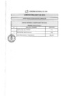 Vista preliminar de documento Resultado de Evaluación Curricular CAS N°131-2019