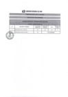 Vista preliminar de documento RESULTADOS PRELIMINARES CAS N° 131-2019
