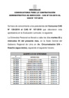 Vista preliminar de documento COMUNICADO PARA ENTREVISTA CAS N° 130 AL CAS N° 157-2019