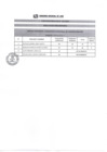 Vista preliminar de documento RESULTADOS PRELIMINARES CAS N° 152-2019