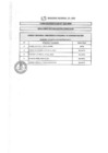 Vista preliminar de documento Resultado de Evaluación Curricular CAS N°153-2019