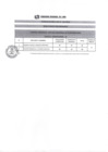 Vista preliminar de documento RESULTADOS PRELIMINARES CAS N° 156-2019