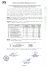 Vista preliminar de documento Practicas-001-2023-Entrevista