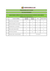 Vista preliminar de documento RESULTADO PRELIMINARES CAS N° 163-2019