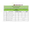 Vista preliminar de documento RESULTADO PRELIMINARES CAS N° 164-2019