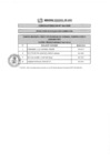Vista preliminar de documento RESULTADOS EVALUACIÓN CURRICULAR CAS N° 166-2019