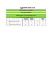 Vista preliminar de documento RESULTADO PRELIMINARES CAS N° 170-2019
